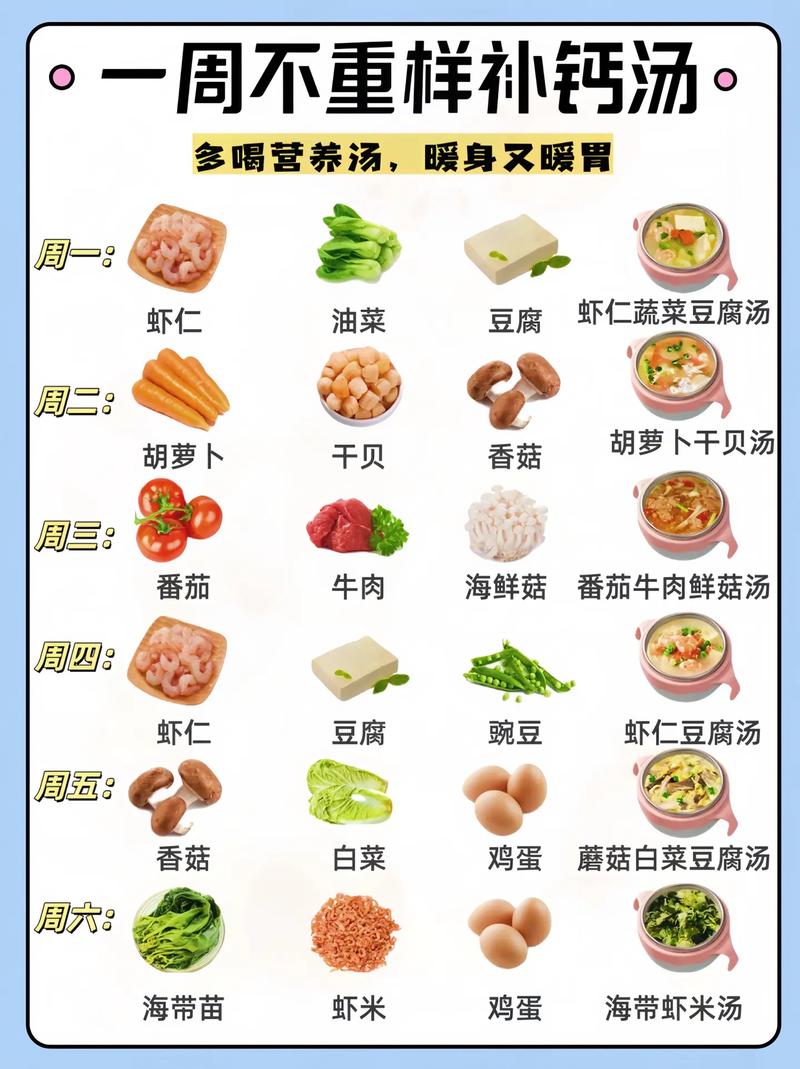 十月宝宝补钙食谱有哪些推荐？-图1