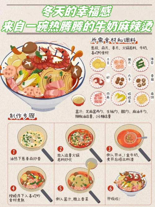 火锅麻辣烫在家怎么做好吃？-图1