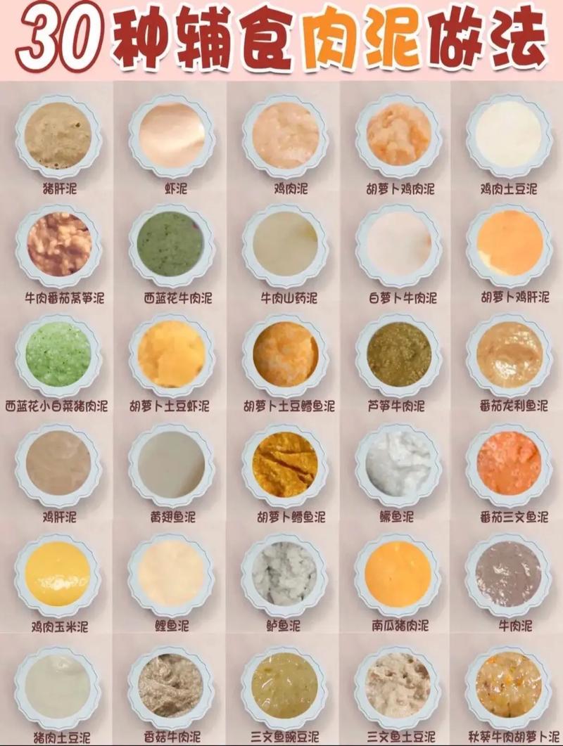 宝宝辅食鸡蛋肉泥怎么做？-图2