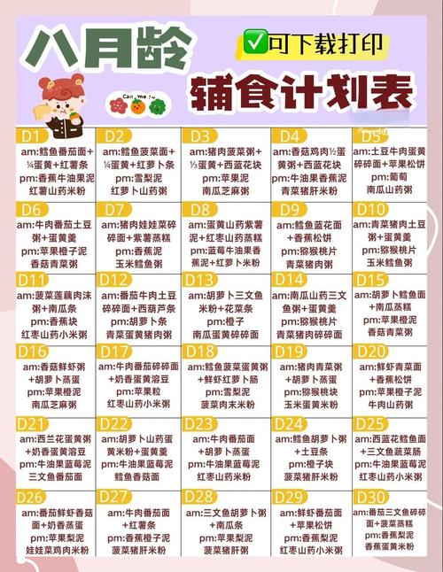 8月宝宝辅食怎么吃？这份食谱全攻略来了！-图1