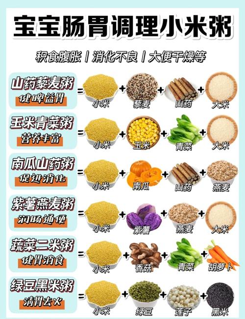 宝宝脾虚吃什么食物调理？-图1