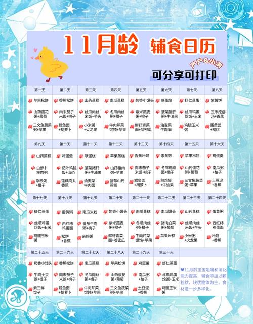 11个月宝宝春季食谱怎么搭配？-图2