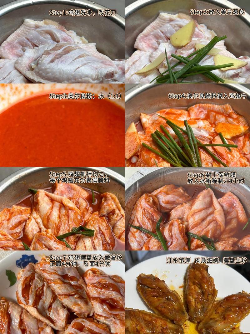 家常烤翅腌制有何秘诀？-图2
