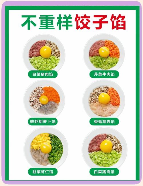 宝宝饺子馅怎么做才好吃又营养？-图2