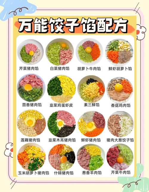 宝宝饺子馅怎么做才好吃又营养？-图1