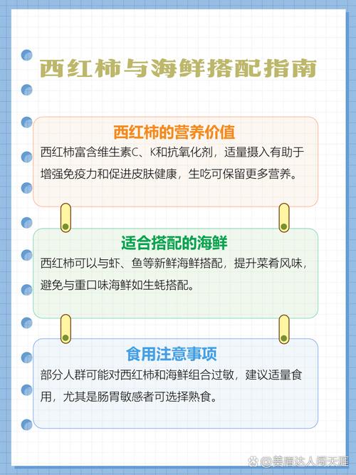 海鲜和西红柿能同食吗？-图1