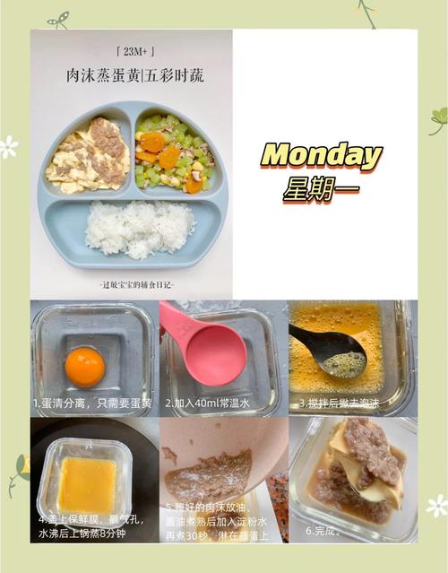 蛋白质过敏宝宝怎么吃？安全食谱有哪些？-图1