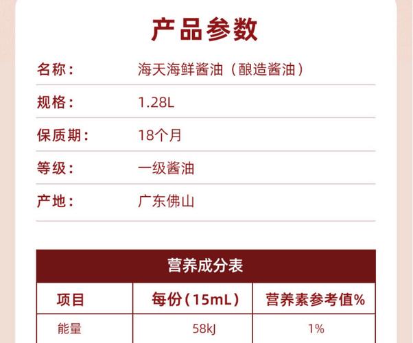 海鲜酱油是如何制作的？-图2