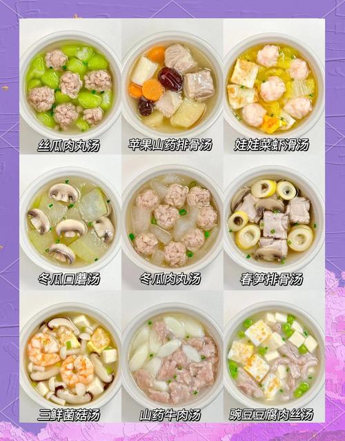 宝宝暖胃食物有哪些？-图1