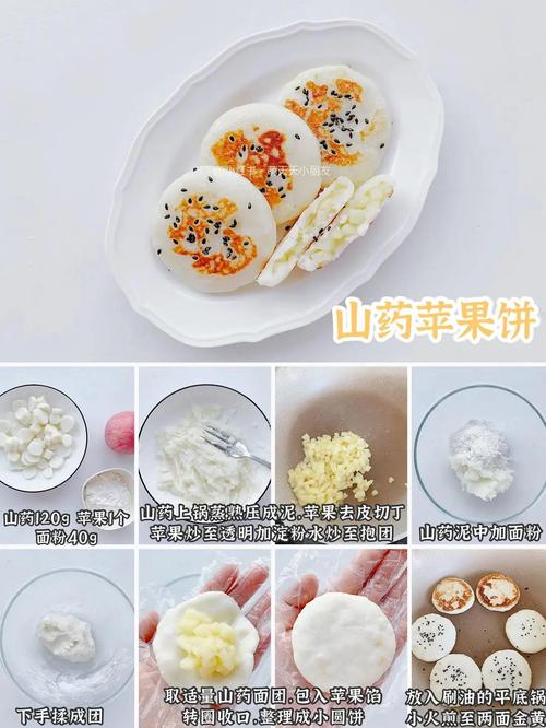 山药怎么做能给宝宝吃-图2