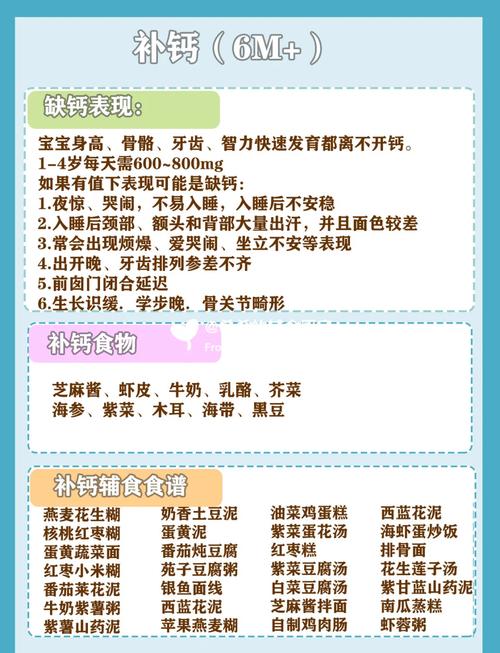 一周宝宝补钙食谱，这些食物真能补够钙吗？-图2