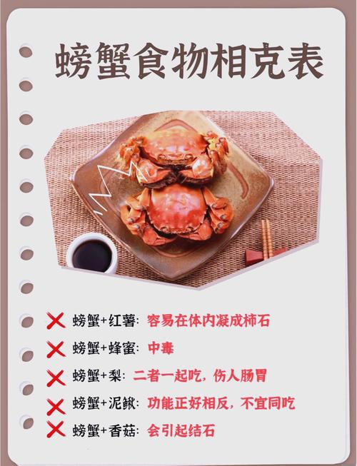 海鲜与哪些食物同食会中毒？-图1