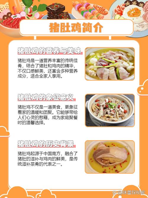 猪肚闷鸡怎么做才好吃？-图2