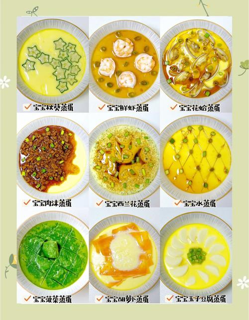 蒸早餐菜谱家常做法有哪些？-图1