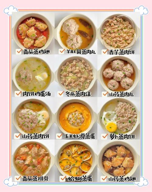 蒸早餐菜谱家常做法有哪些？-图3