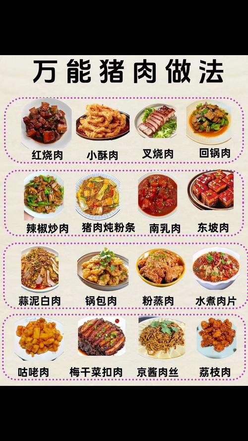 小猪肉家常做法有哪些？-图1