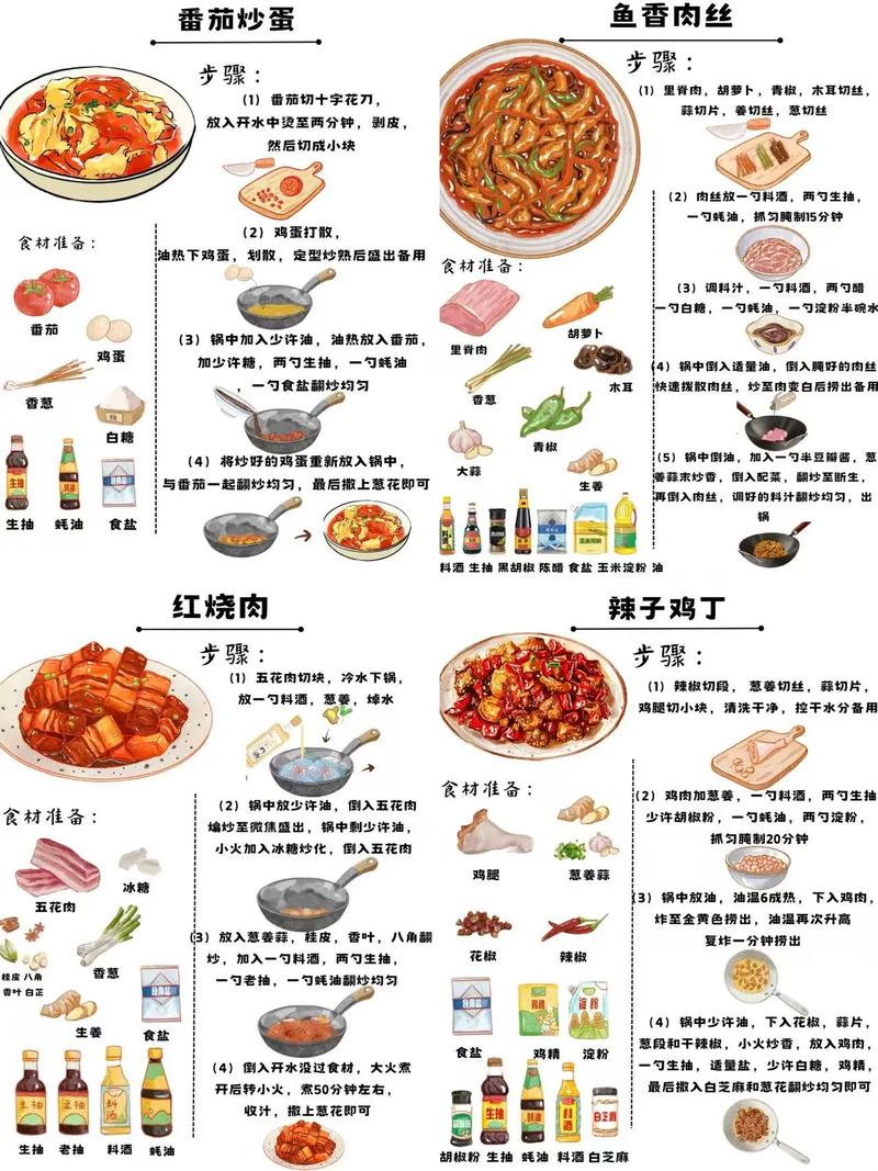 家常简易菜谱，新手也能轻松学做吗？-图1