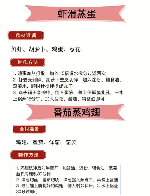 5岁宝宝一周食谱怎么搭配更营养？-图1