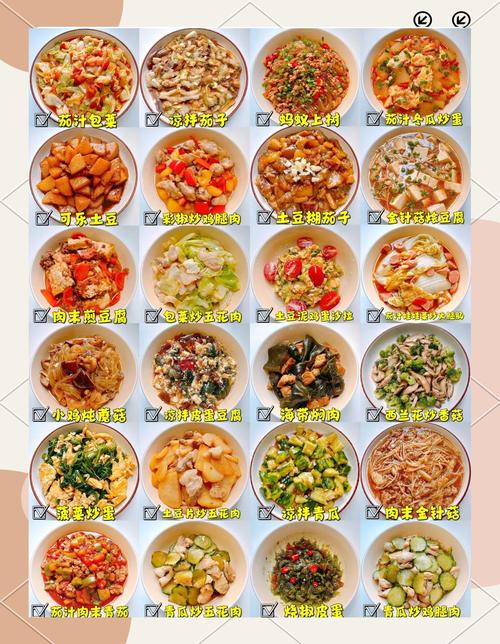 宝宝爱吃的家常菜，做法有哪些？-图2