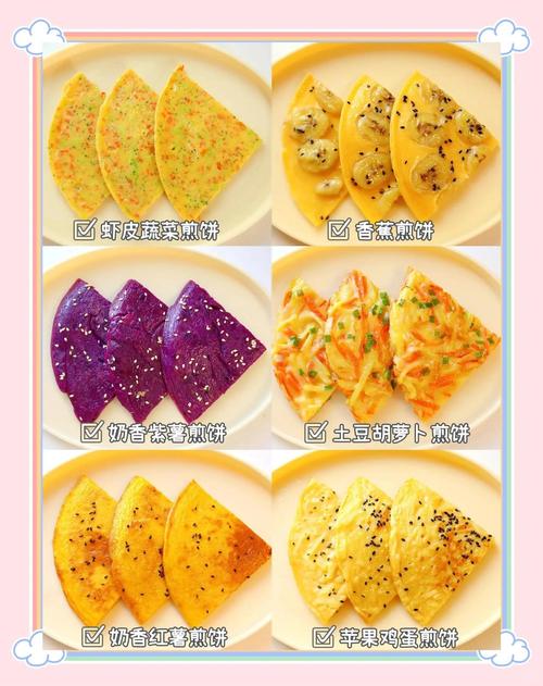 宝宝鸡蛋饼怎么做简单又好吃？-图1