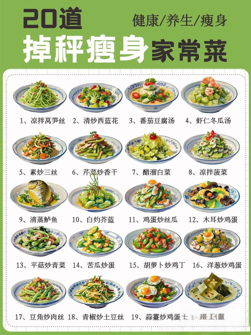 减肥清淡家常菜谱，低脂好吃怎么做？-图2