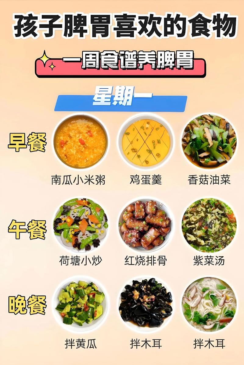 3-6岁宝宝营养食谱该怎么搭配？-图2
