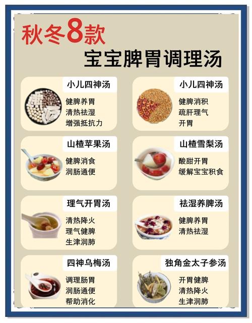 2岁宝宝喝什么汤好？-图1