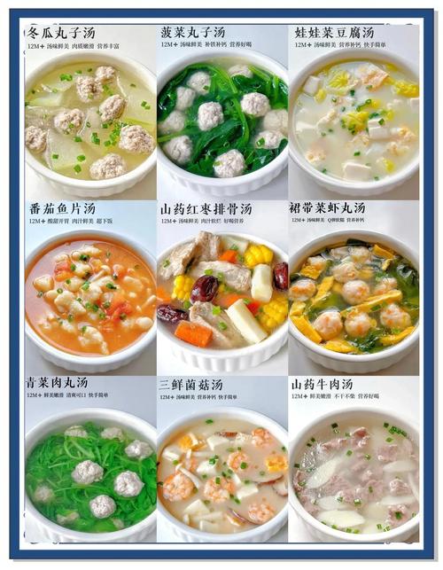 2岁宝宝喝什么汤好？-图3