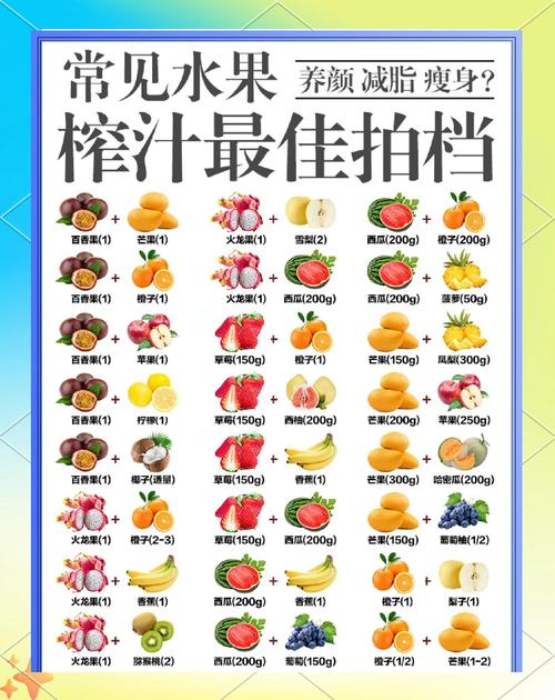 宝宝果汁搭配有啥讲究？-图3