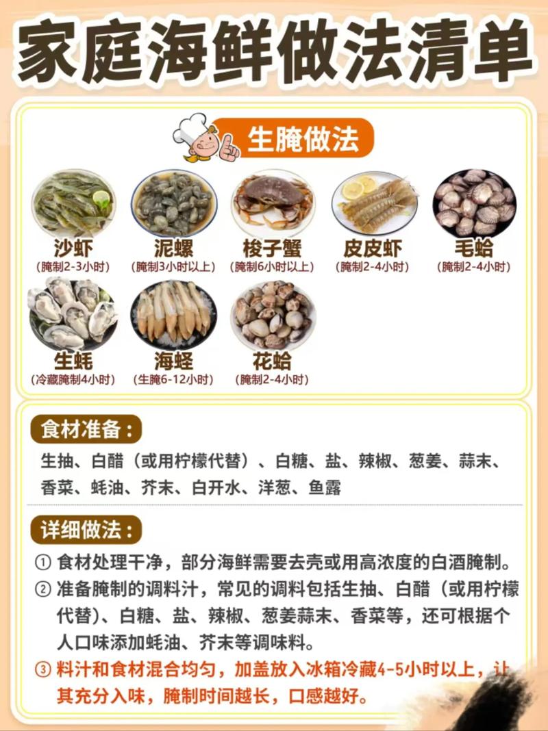 烤肉海鲜汁配方比例怎么调？-图3