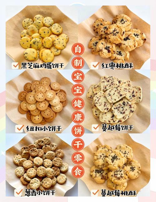 特百惠宝宝饼干怎么做？-图1